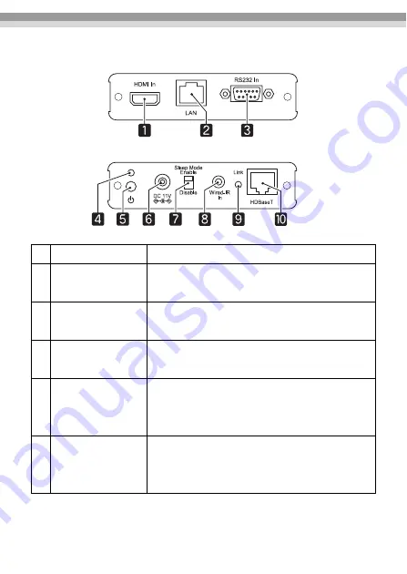 Epson HDBaseT ELPHD01 User Manual Download Page 62