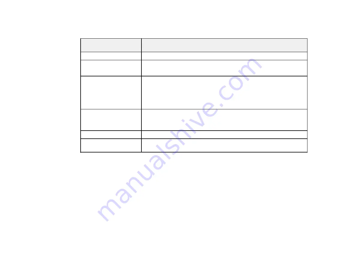 Epson Home Cinema 1060 User Manual Download Page 13