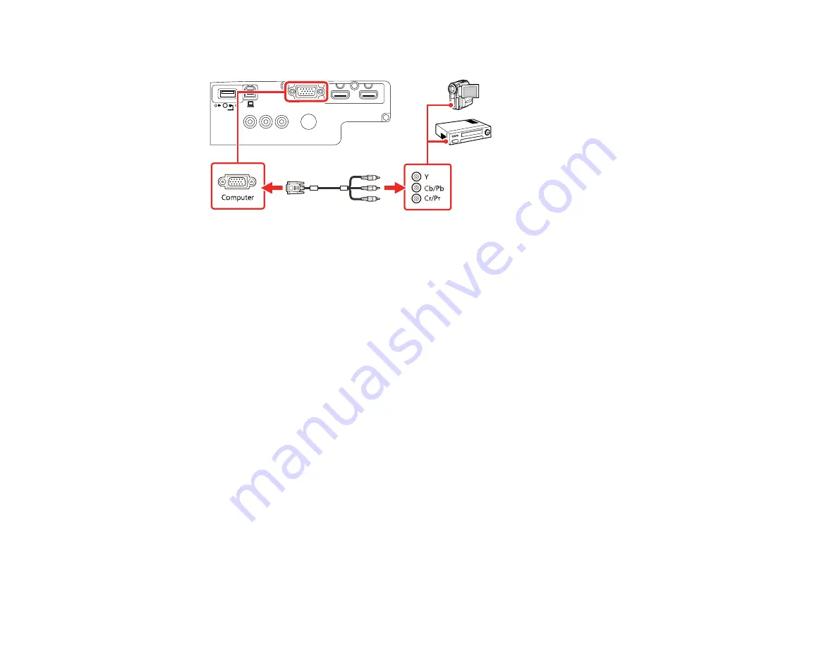 Epson Home Cinema 1060 Скачать руководство пользователя страница 41