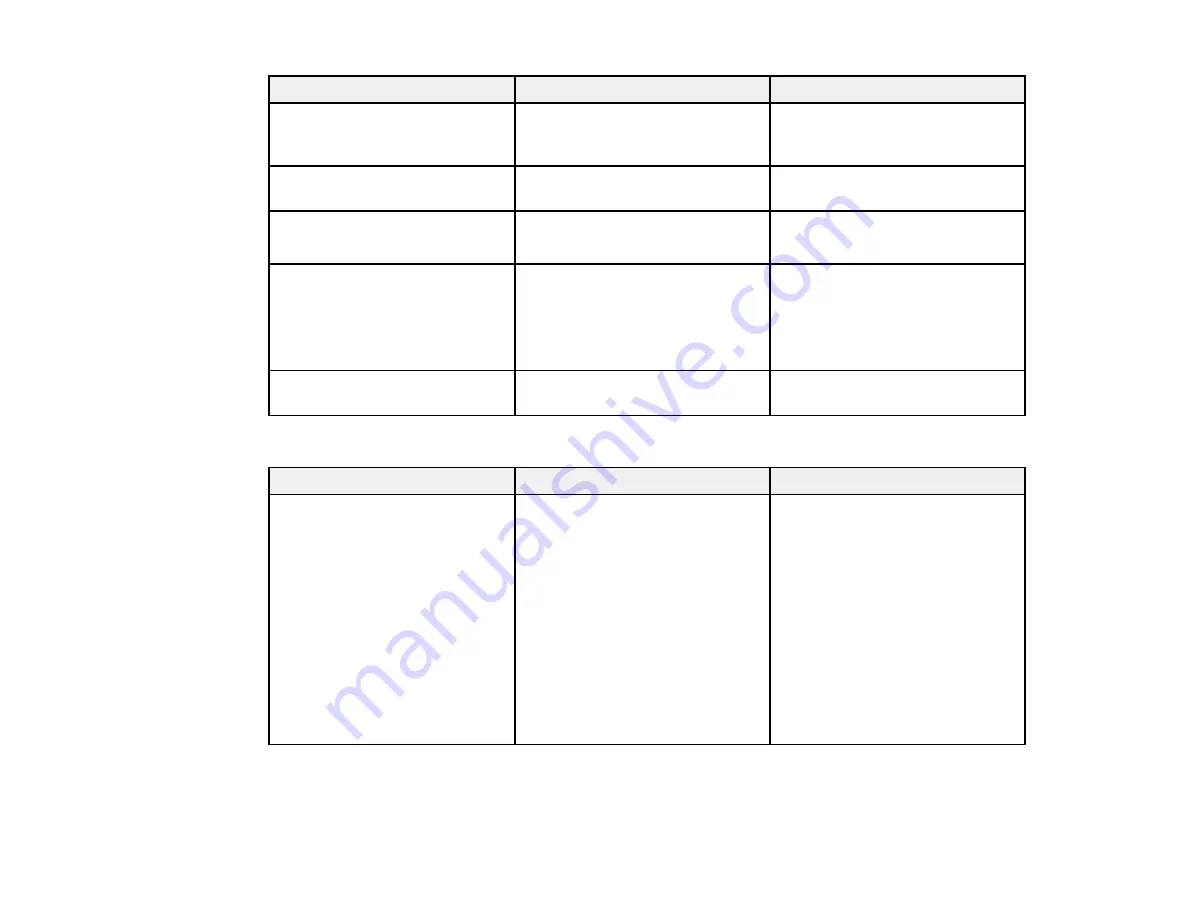 Epson Home Cinema 1060 User Manual Download Page 132