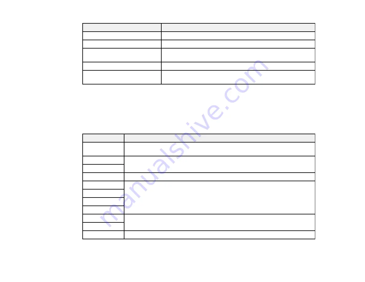 Epson Home Cinema 1060 User Manual Download Page 144