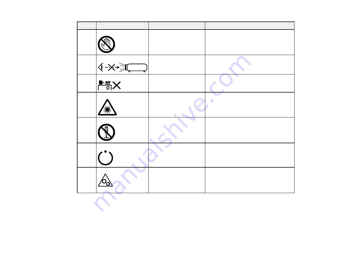 Epson Home Cinema 1060 User Manual Download Page 198