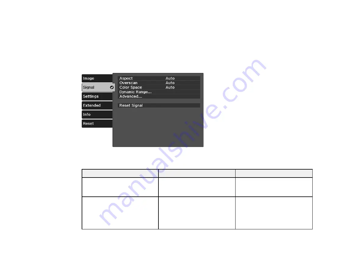 Epson Home Cinema 2350 User Manual Download Page 82