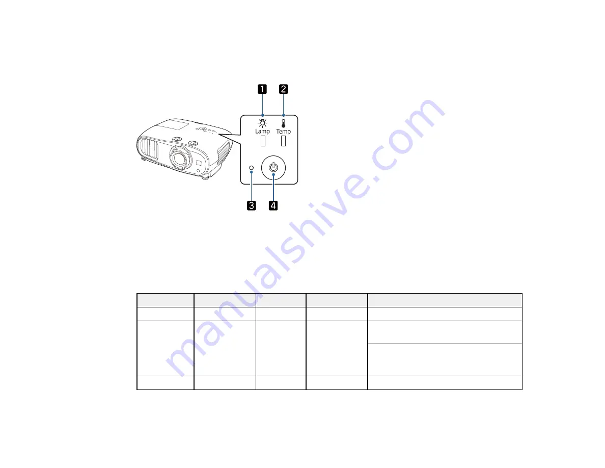 Epson Home Cinema 3200 User Manual Download Page 124