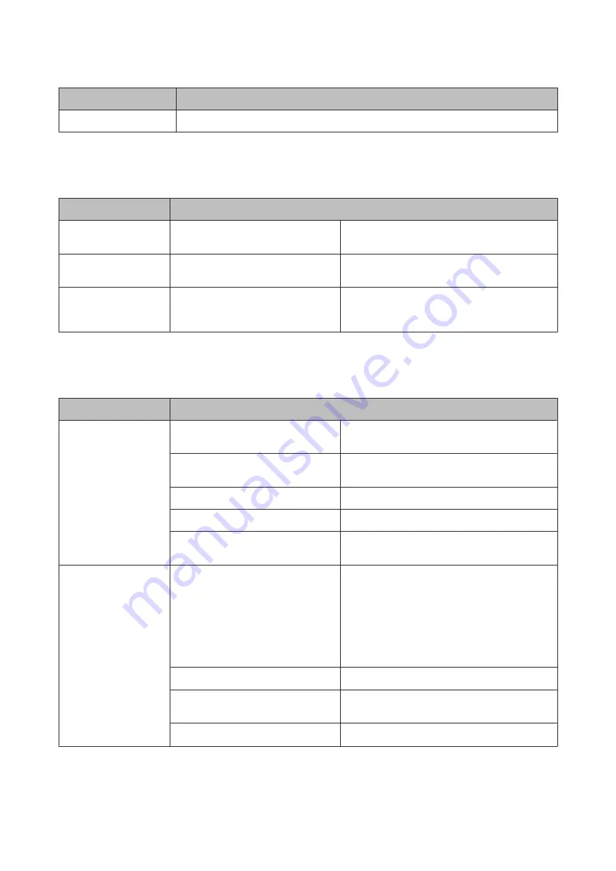 Epson I455 User Manual Download Page 70