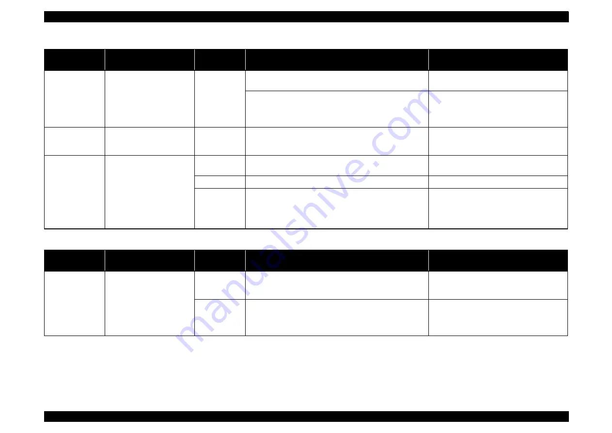 Epson L1800 Service Manual Download Page 38