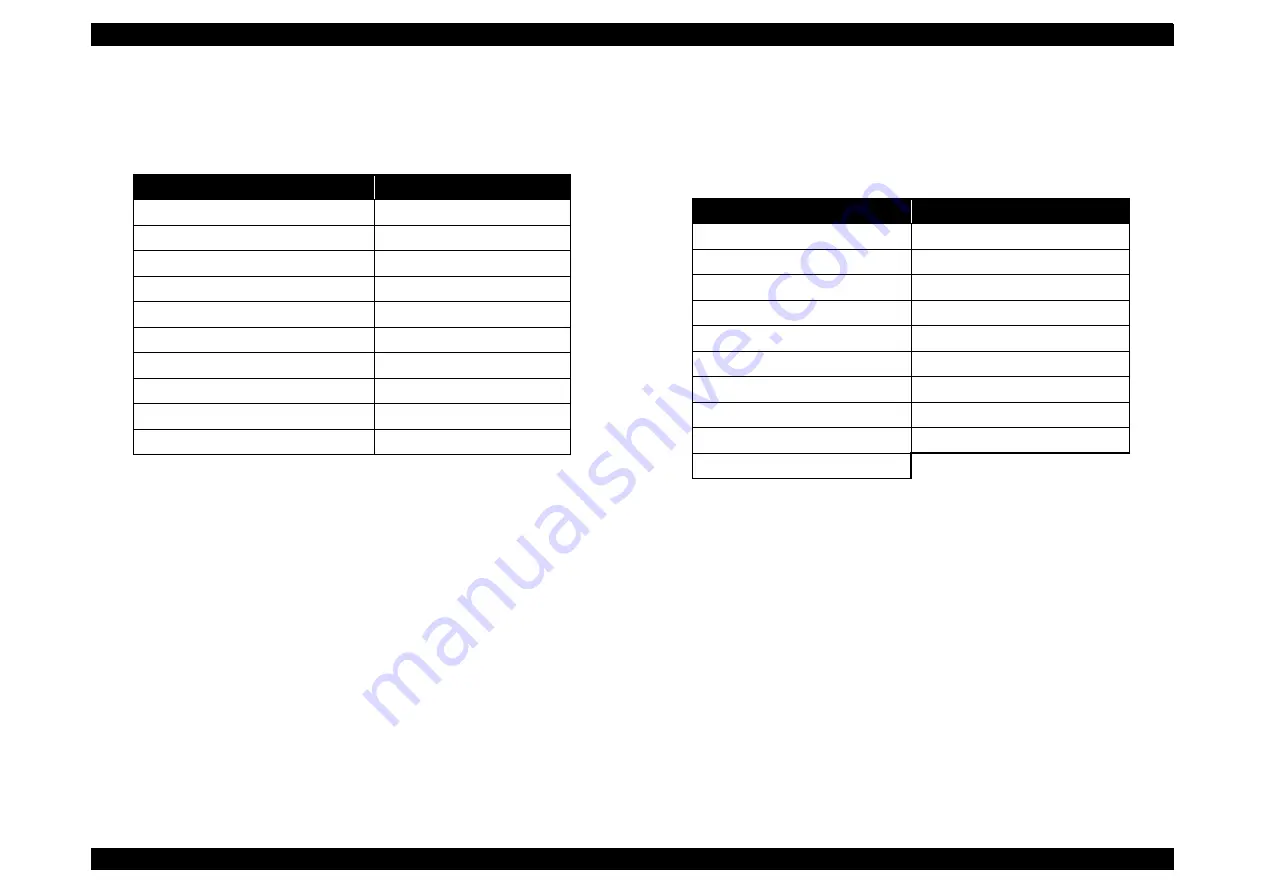 Epson L1800 Service Manual Download Page 41