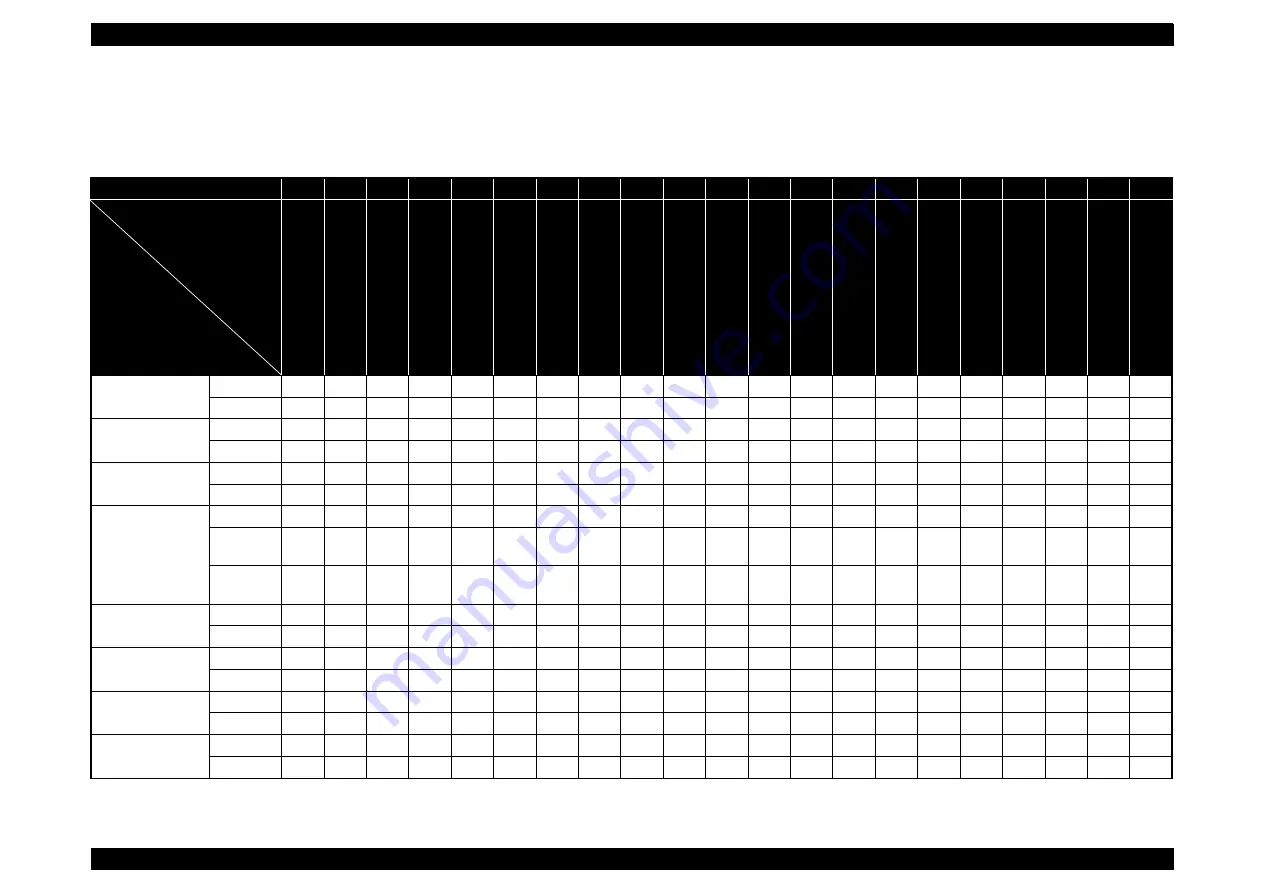 Epson L1800 Скачать руководство пользователя страница 119