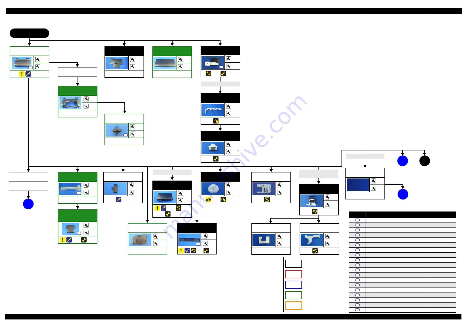 Epson L220 Service Manual Download Page 34