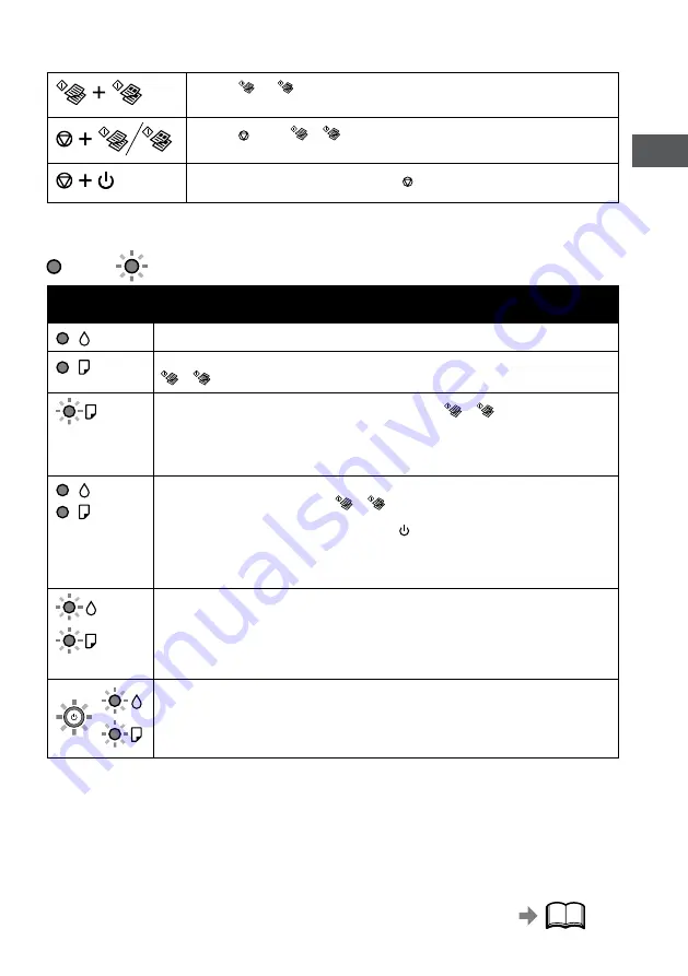 Epson L3110 Series Quick Manual Download Page 3