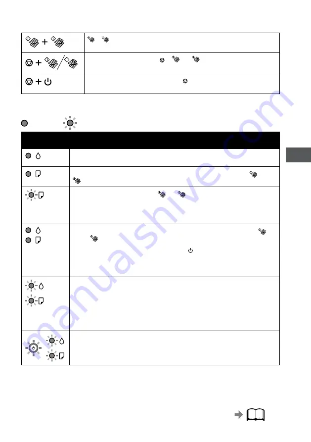 Epson L3110 Series Quick Manual Download Page 19