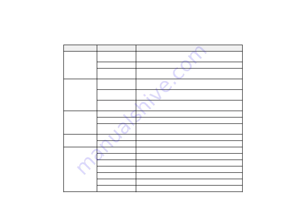 Epson L3250 User Manual Download Page 69