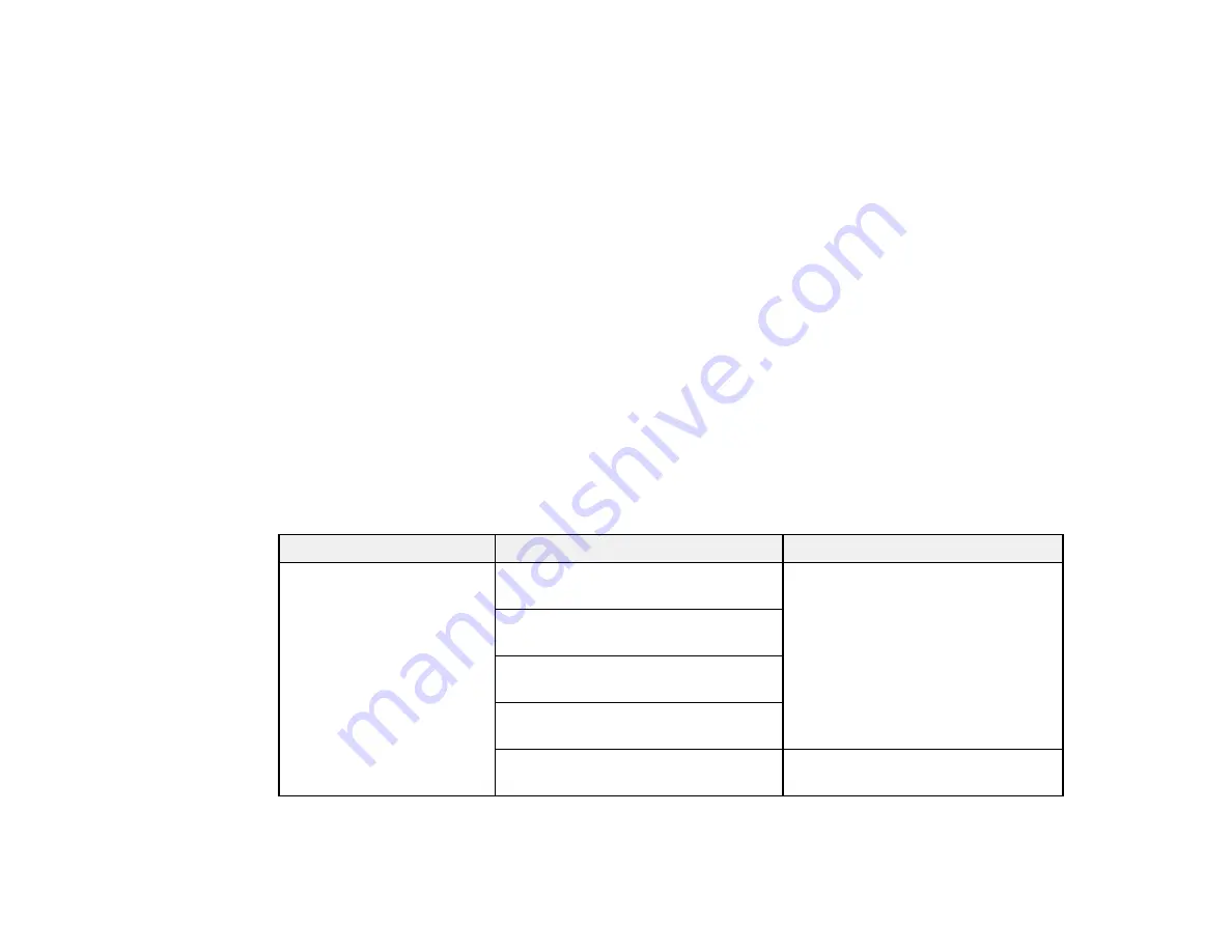 Epson L395 User Manual Download Page 30