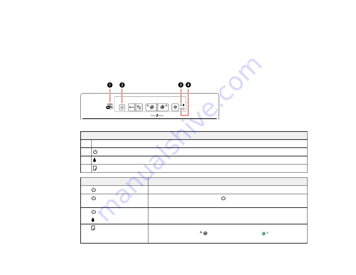 Epson L395 User Manual Download Page 108