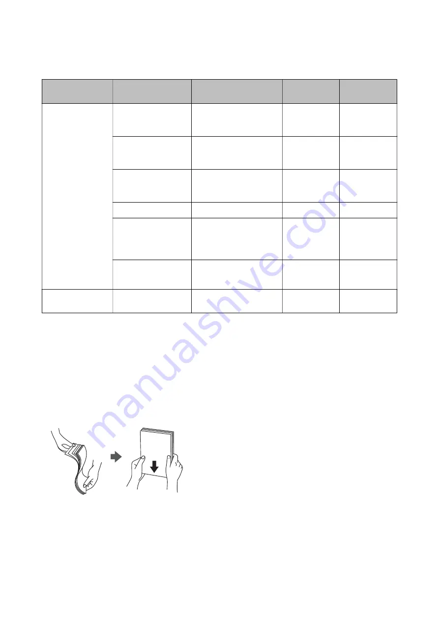 Epson L4150 Series User Manual Download Page 32