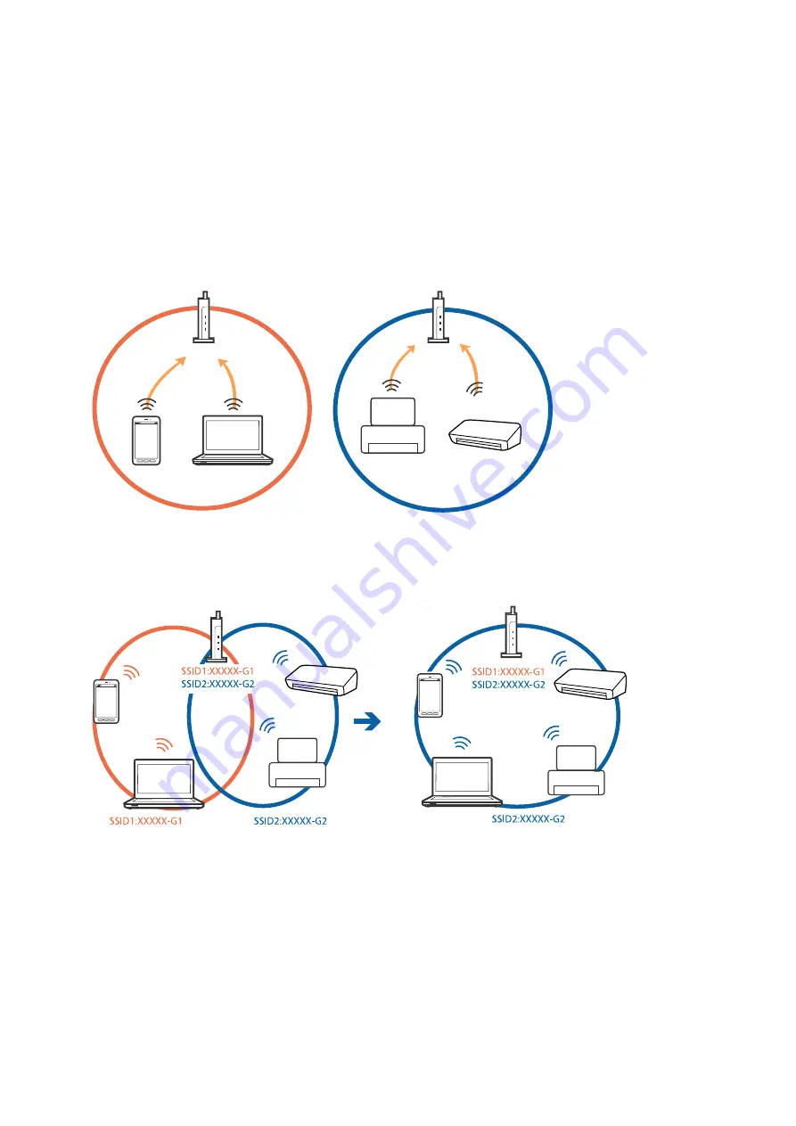 Epson L4150 Series User Manual Download Page 108