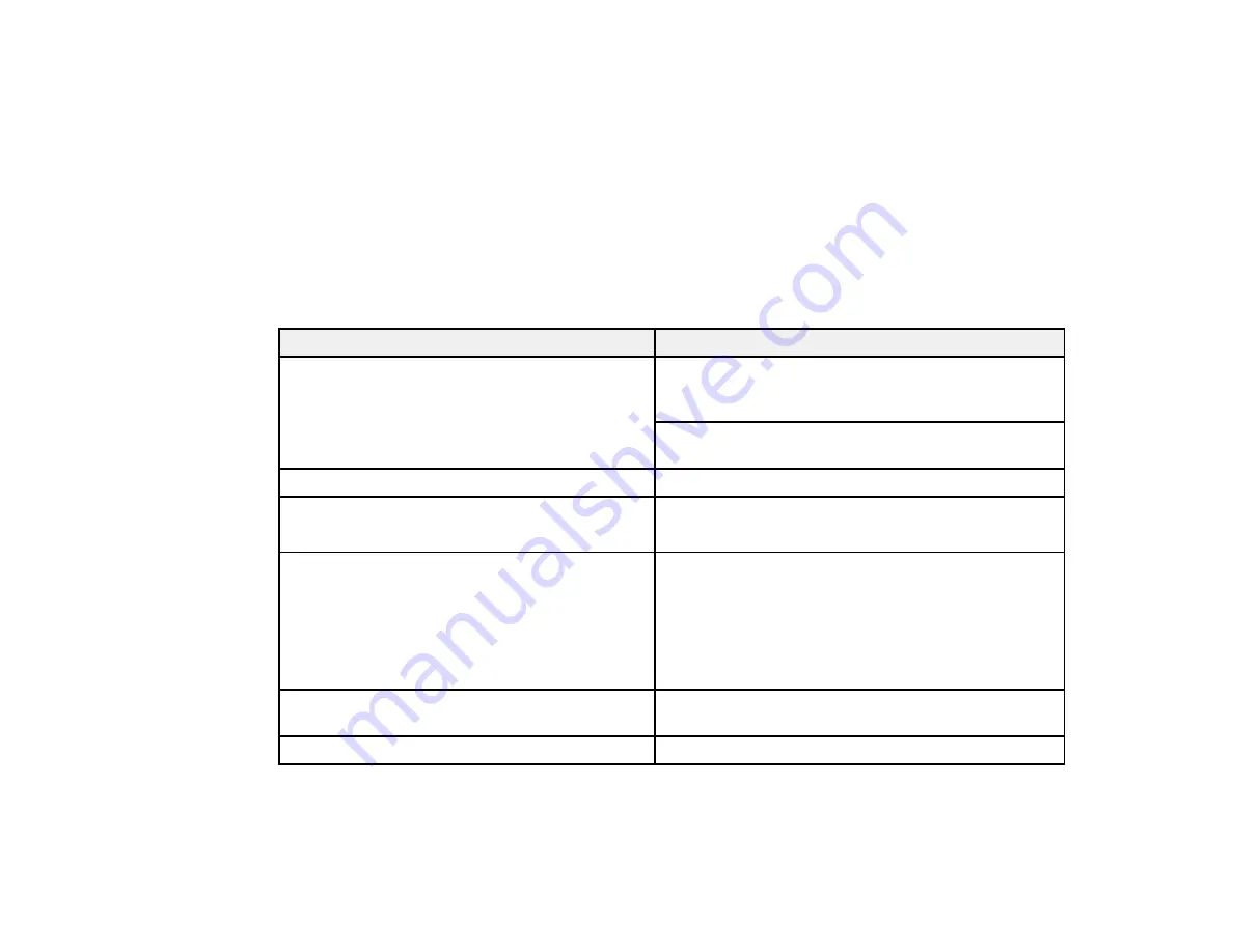 Epson L4160 series User Manual Download Page 53