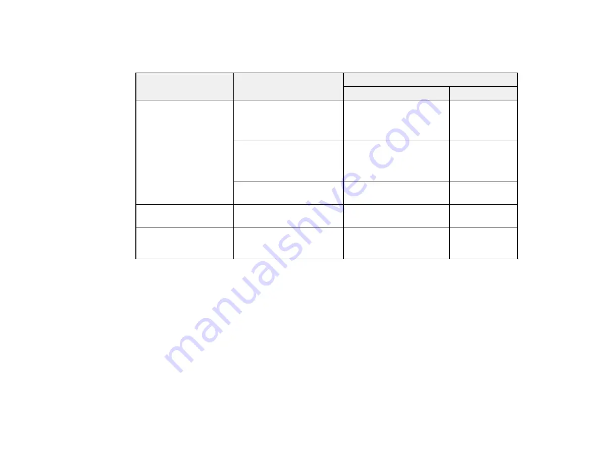 Epson L4160 series User Manual Download Page 54