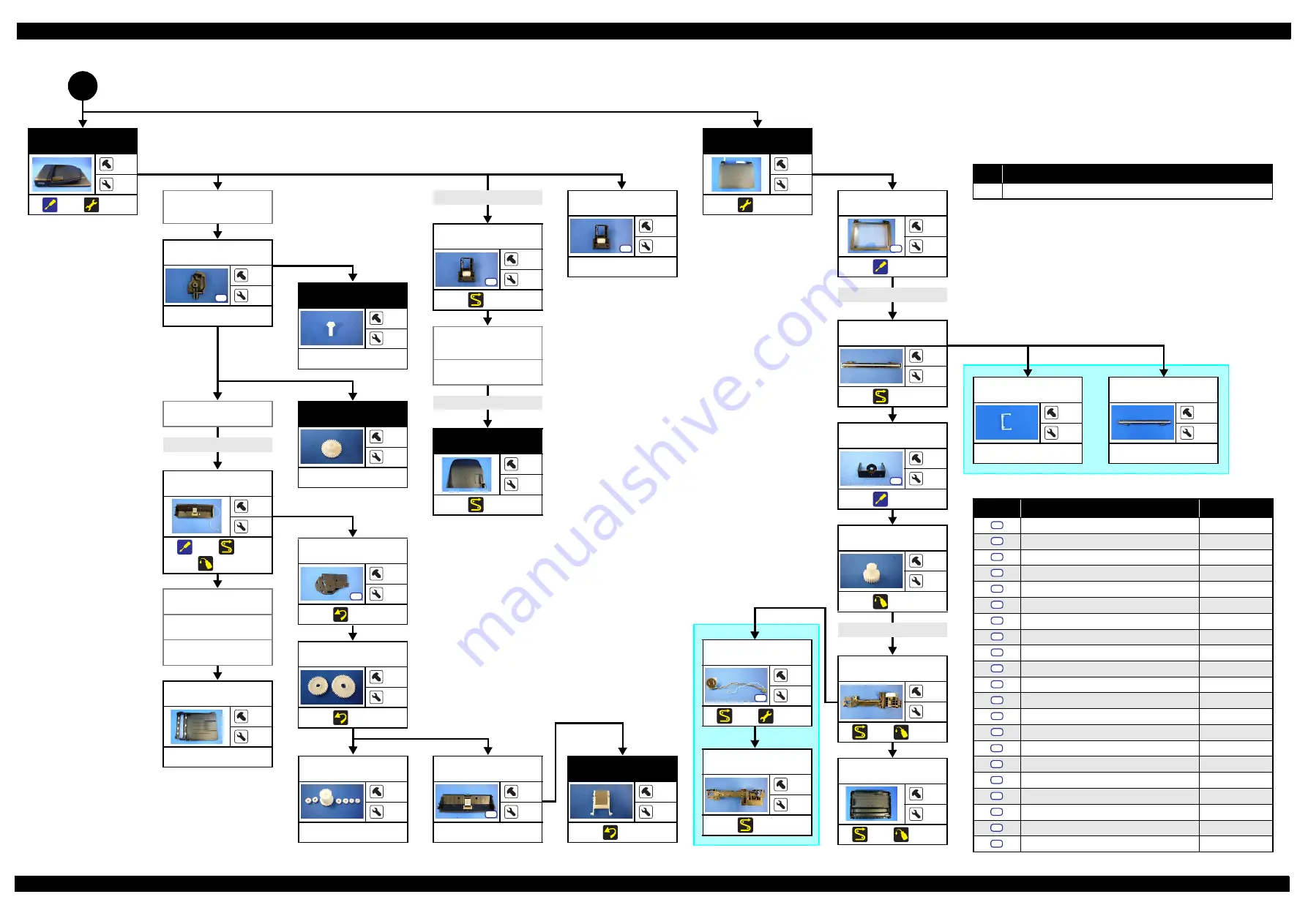 Epson L565 Service Manual Download Page 40