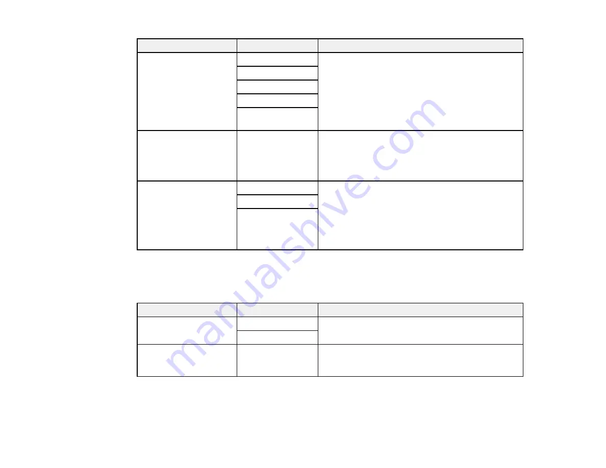 Epson L565 User Manual Download Page 149