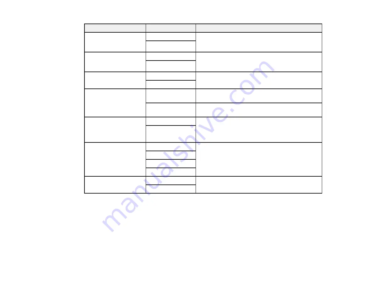 Epson L6191 User Manual Download Page 153