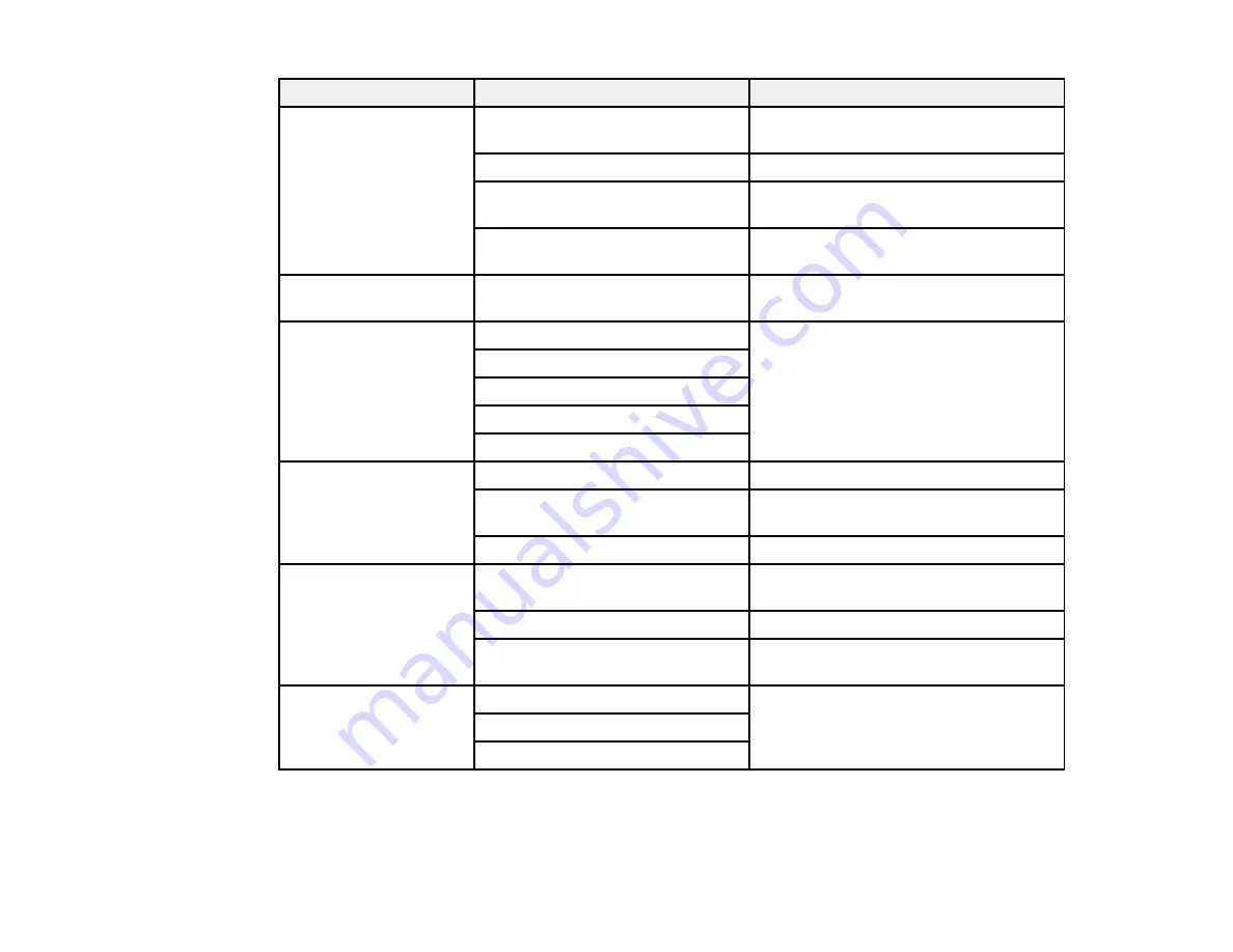 Epson L850 User Manual Download Page 40