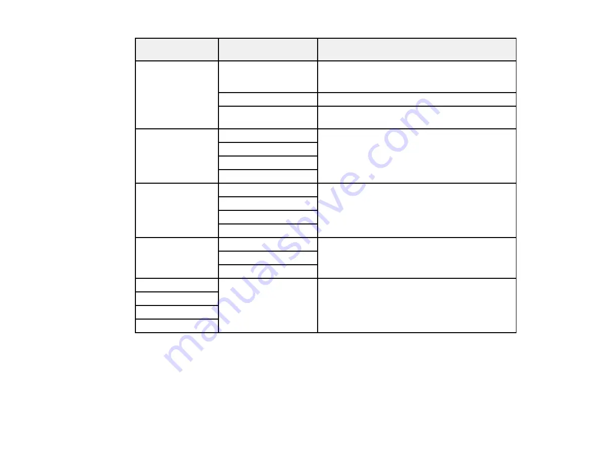 Epson L850 User Manual Download Page 129