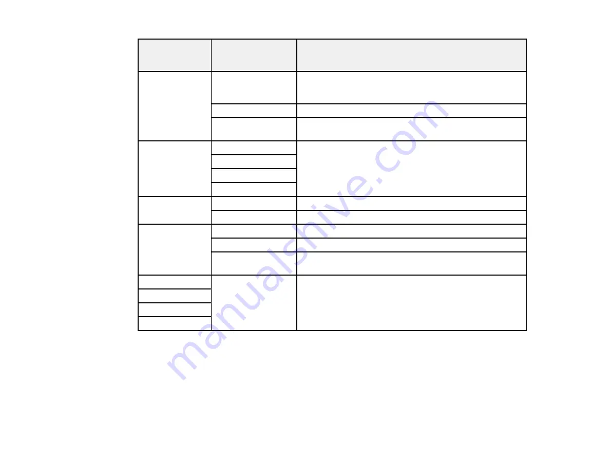 Epson L850 User Manual Download Page 144