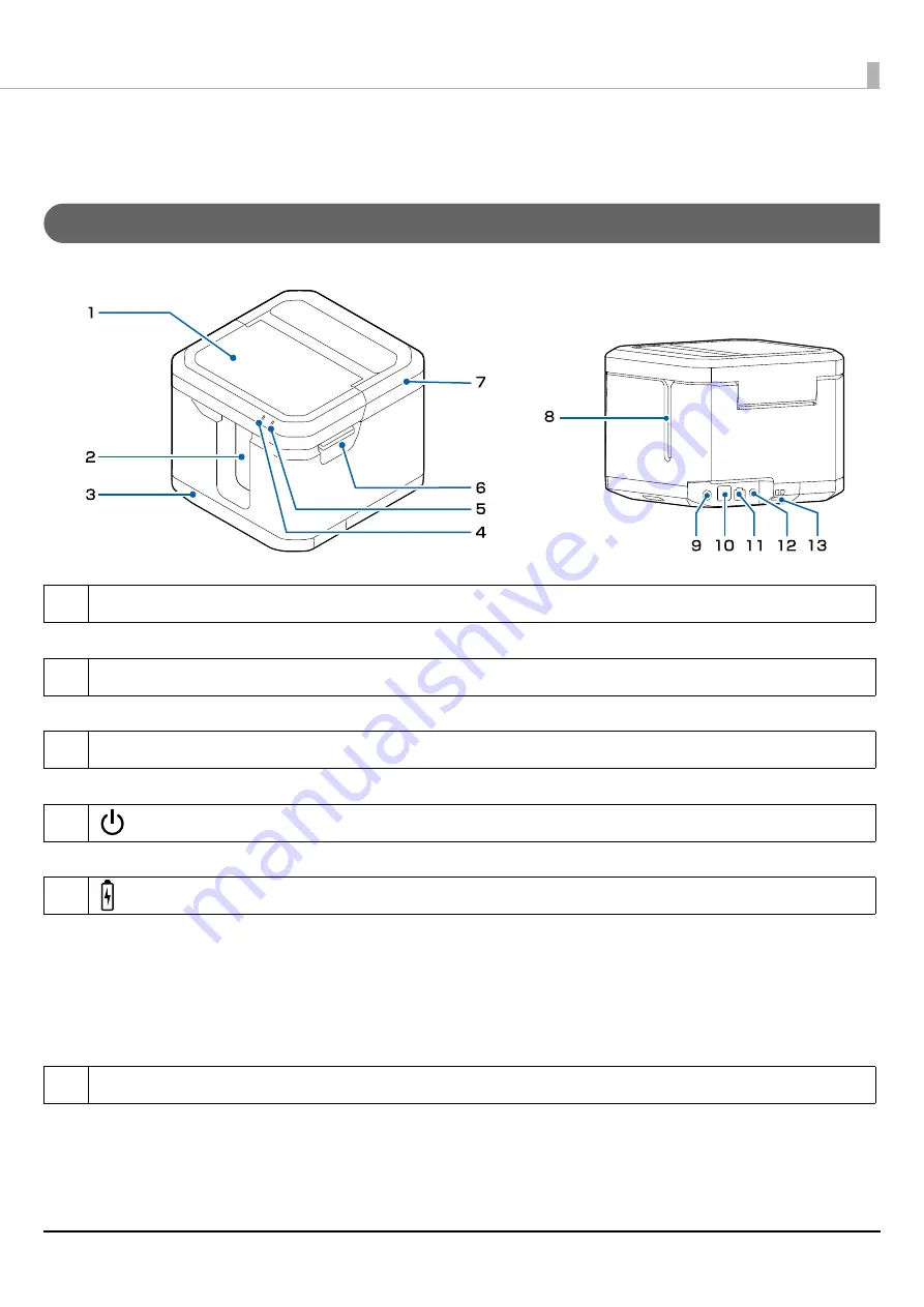 Epson LabelWorks LW-Z5010 Series Скачать руководство пользователя страница 17