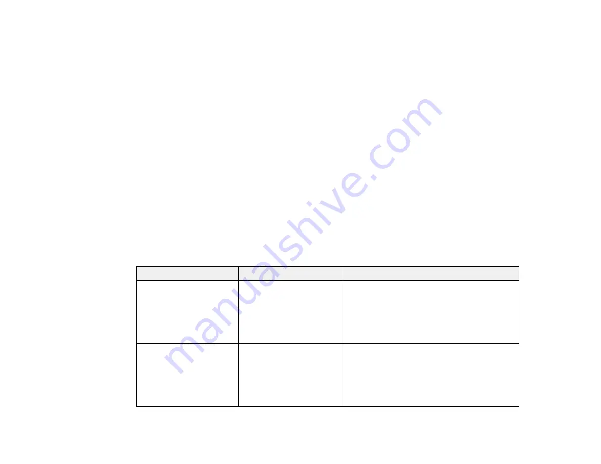 Epson LightScene EV-100 User Manual Download Page 15