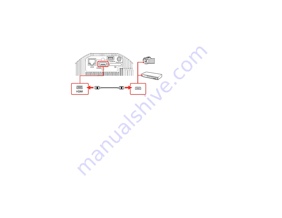 Epson LightScene EV-100 User Manual Download Page 31