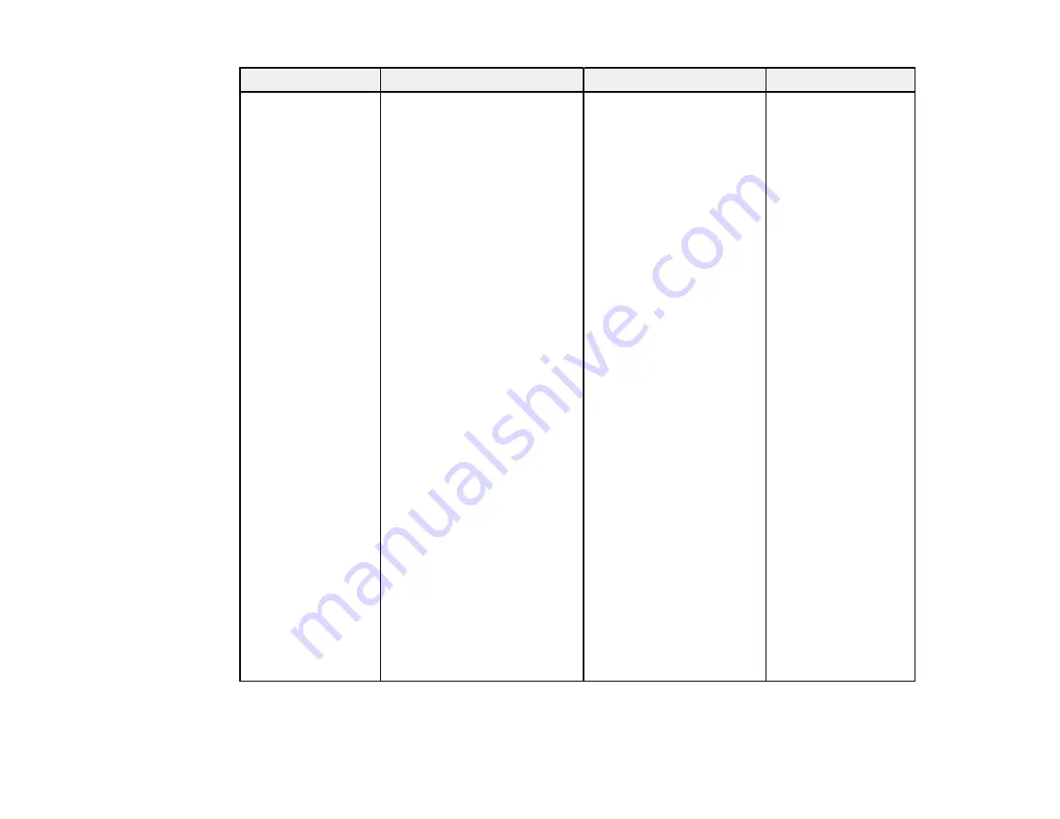 Epson LightScene EV-100 User Manual Download Page 61