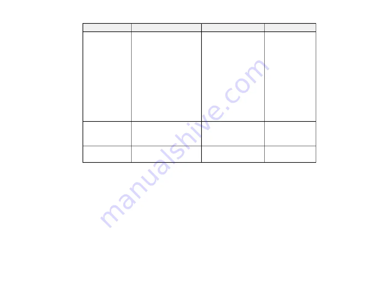 Epson LightScene EV-100 User Manual Download Page 62