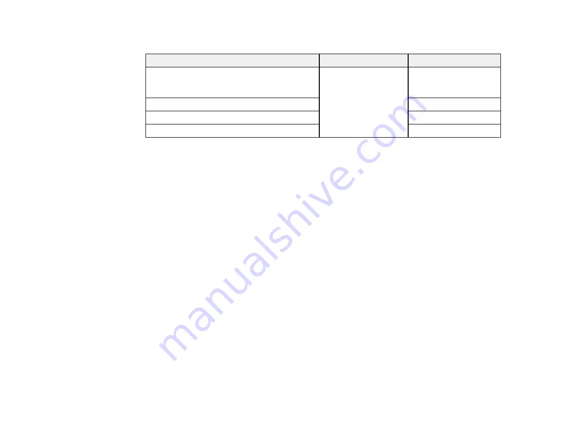 Epson LightScene EV-100 User Manual Download Page 63