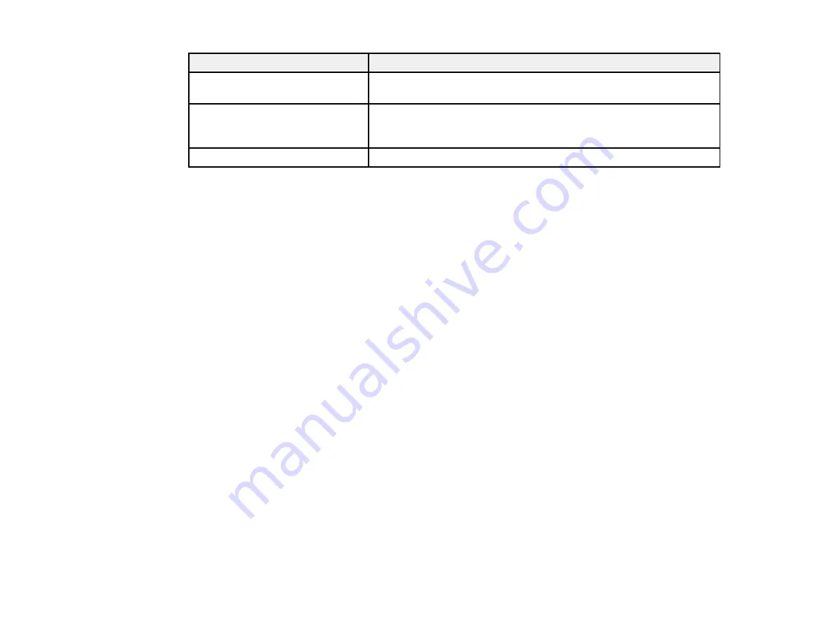 Epson LightScene EV-100 User Manual Download Page 95