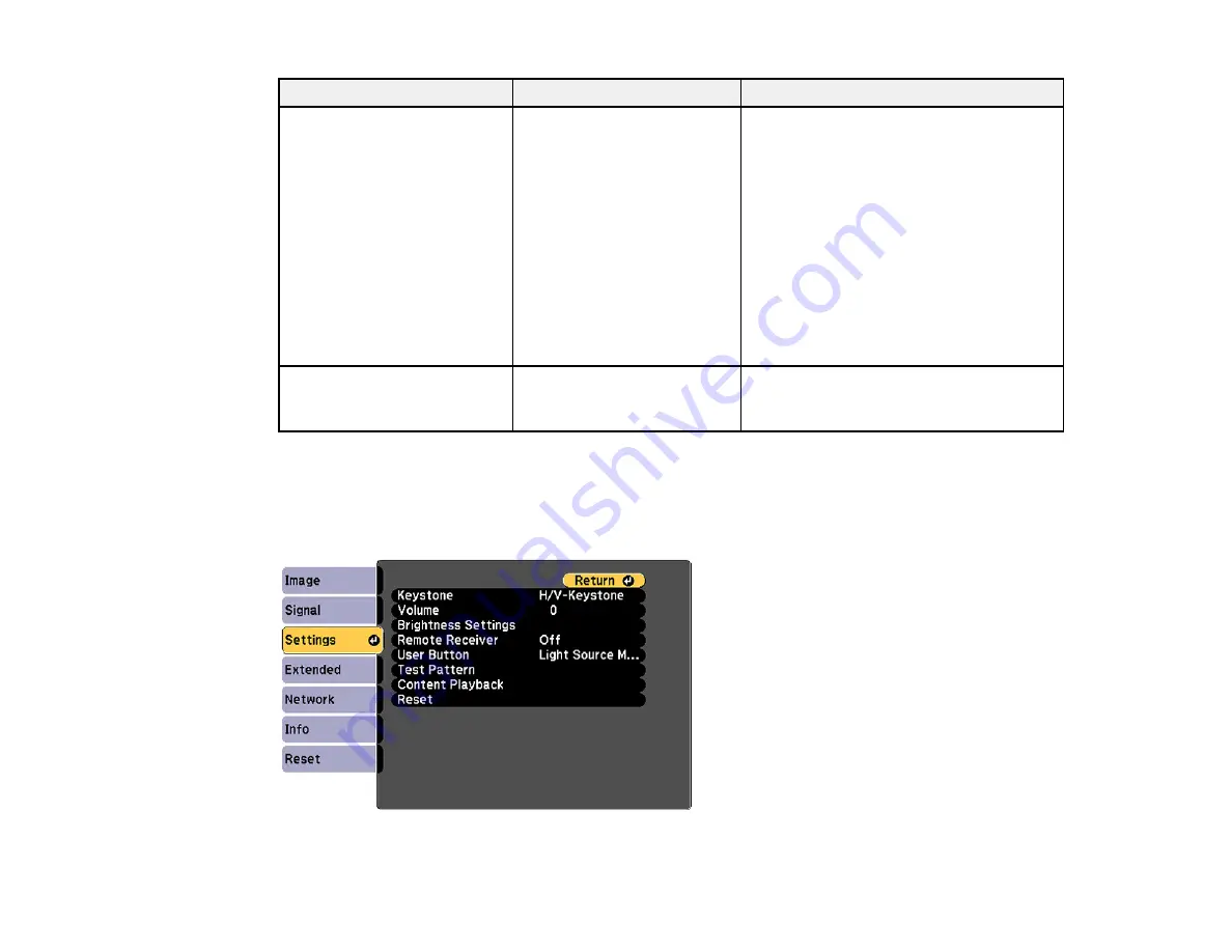 Epson LightScene EV-100 User Manual Download Page 131