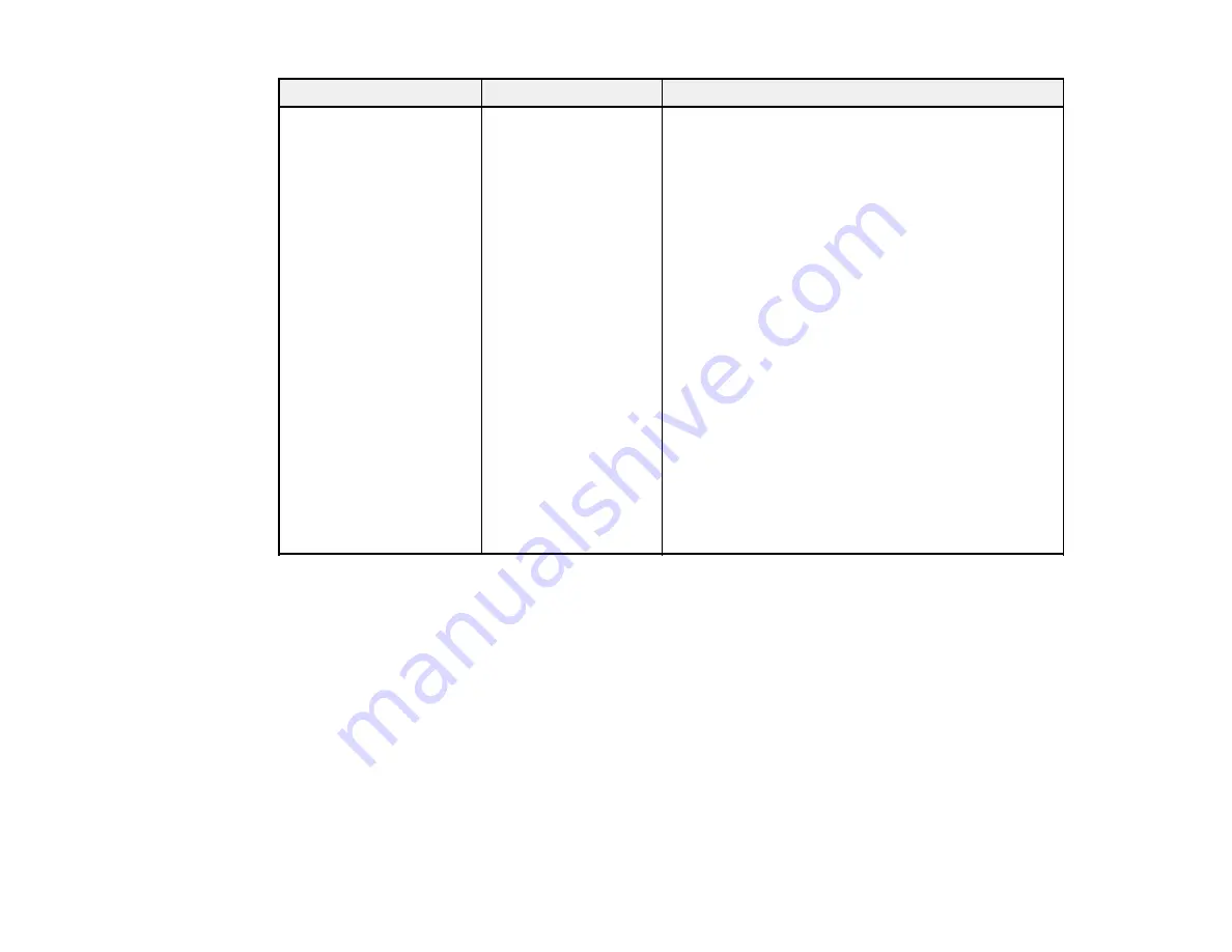 Epson LightScene EV-100 User Manual Download Page 144