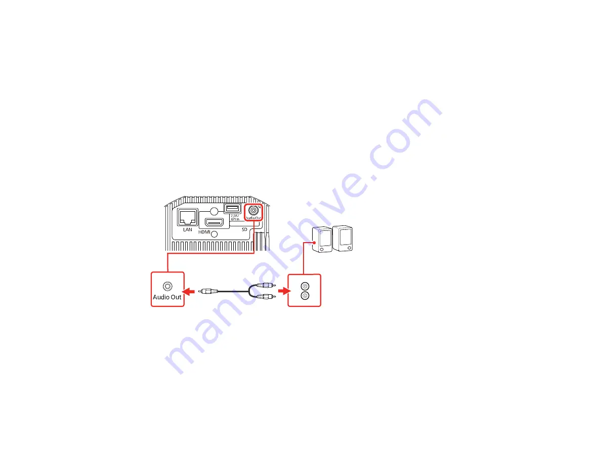 Epson LightScene EV-110 User Manual Download Page 38