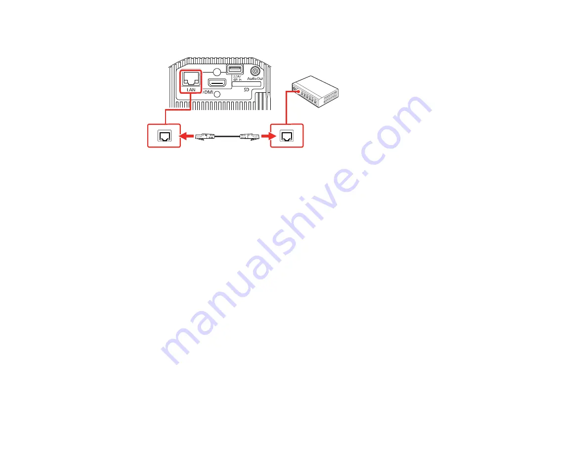 Epson LightScene EV-110 User Manual Download Page 42