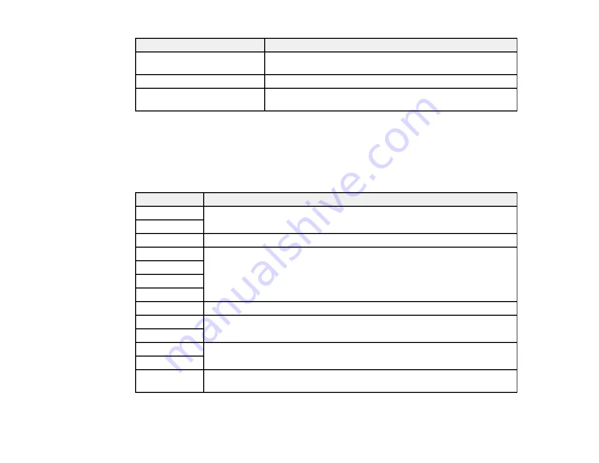 Epson LightScene EV-110 User Manual Download Page 156