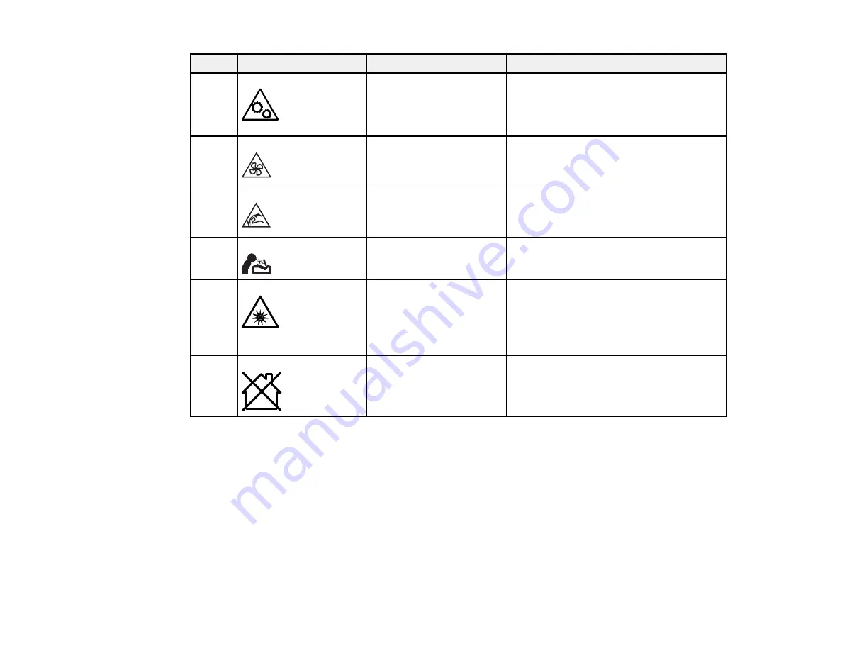 Epson LightScene EV-110 Скачать руководство пользователя страница 204