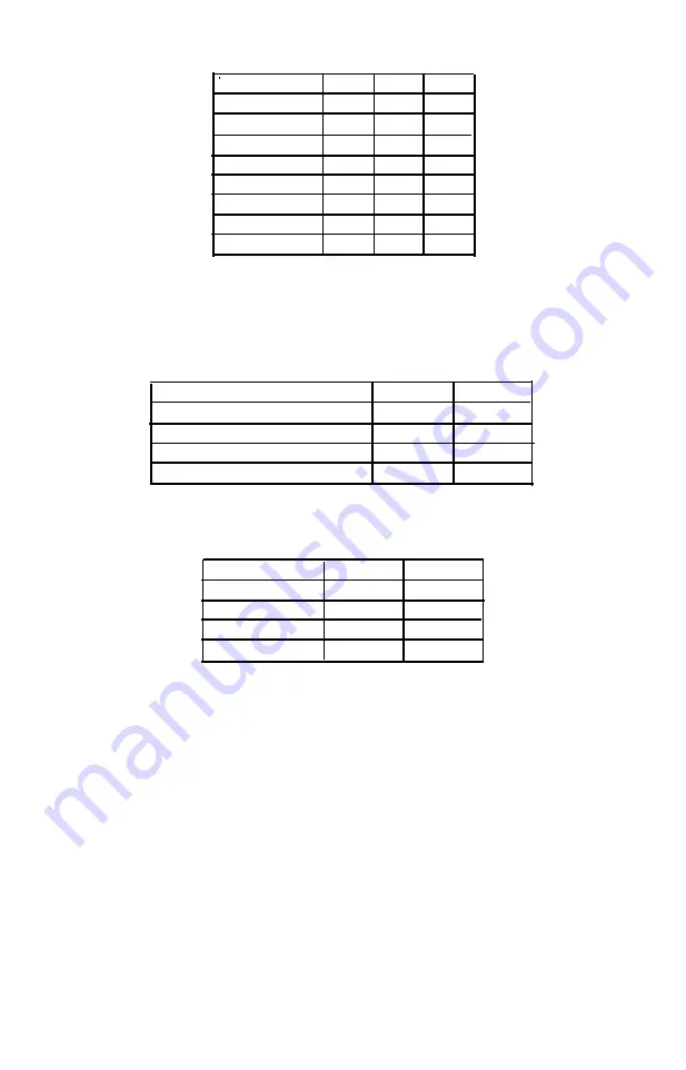 Epson LQ-1000 - Impact Printer User Manual Download Page 103