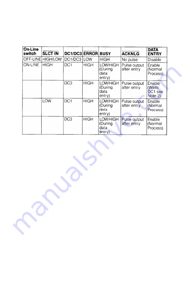 Epson LQ-1000 - Impact Printer User Manual Download Page 129