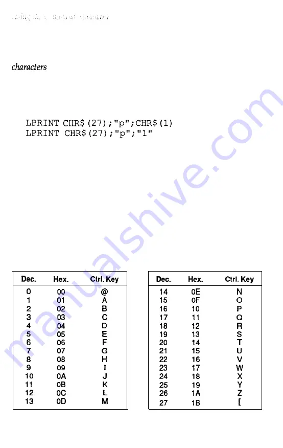 Epson LQ-1050 User Manual Download Page 293