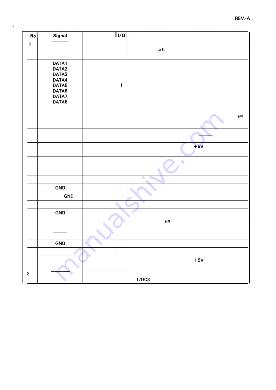 Epson LQ-2550 Скачать руководство пользователя страница 23