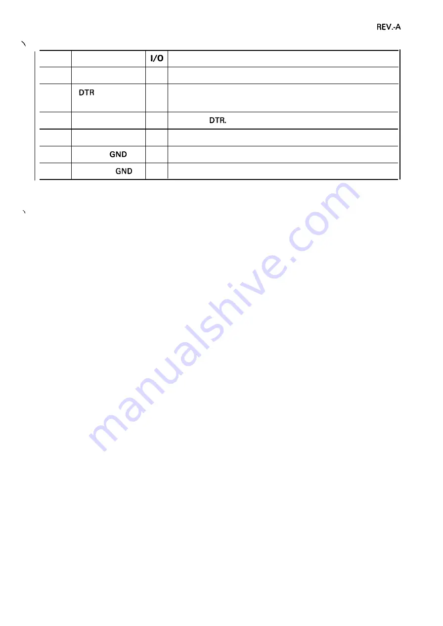 Epson LQ-2550 Technical Manual Download Page 27