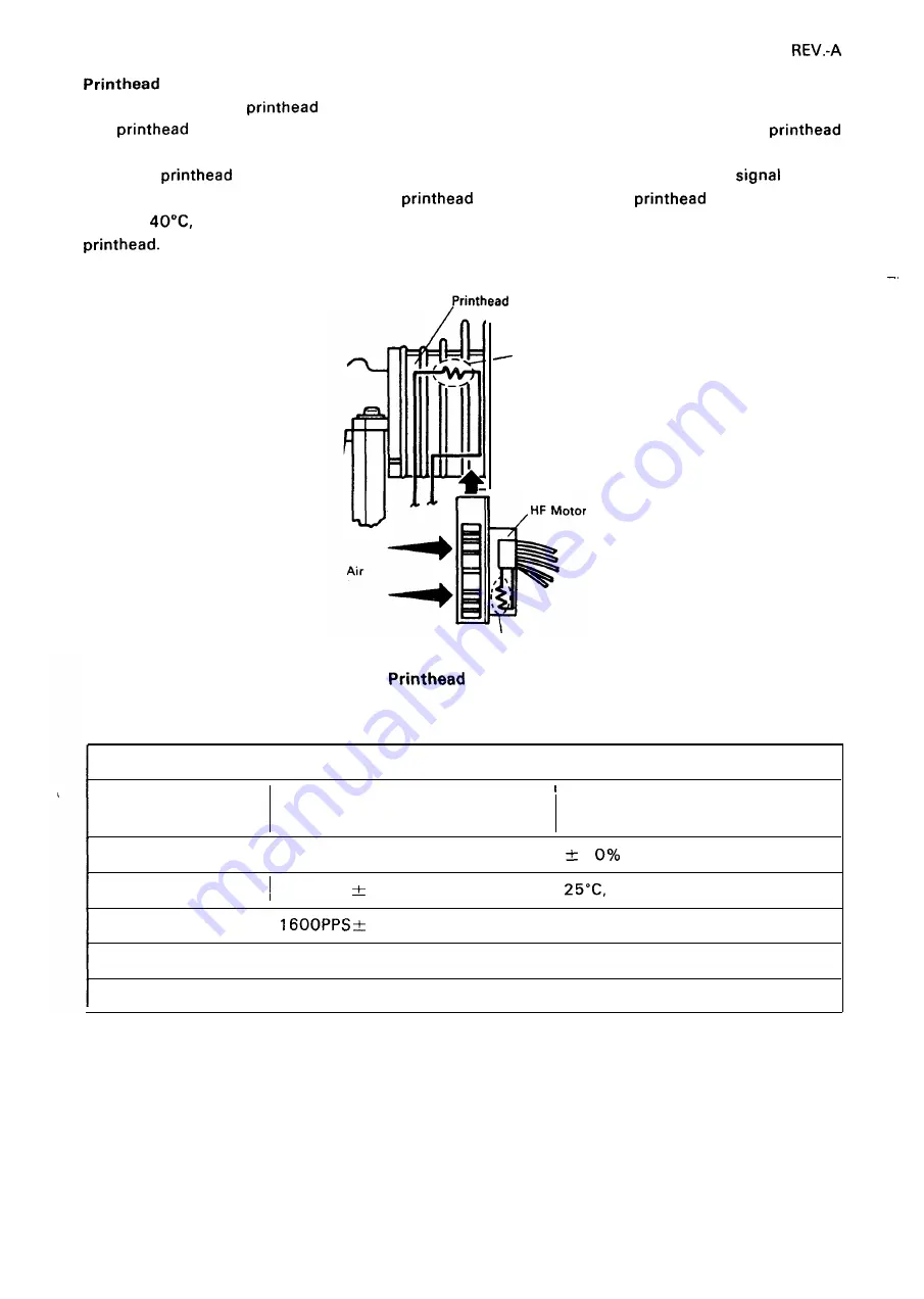 Epson LQ-2550 Technical Manual Download Page 54