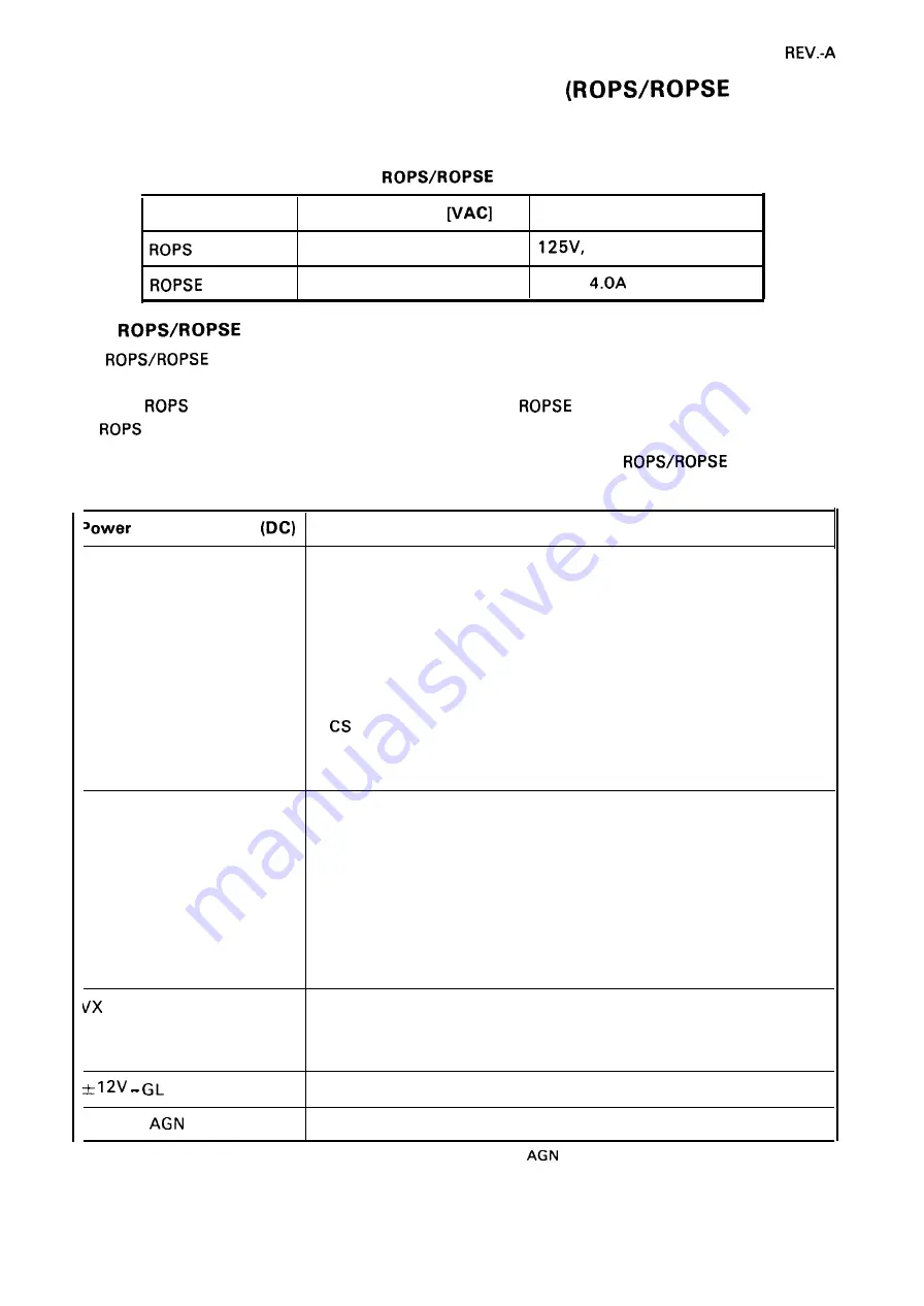 Epson LQ-2550 Скачать руководство пользователя страница 72