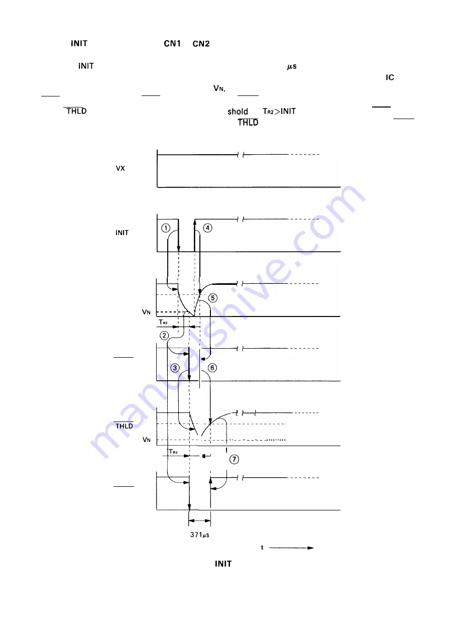 Epson LQ-2550 Technical Manual Download Page 92