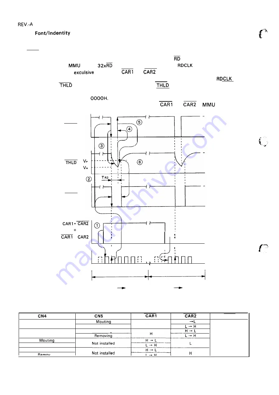 Epson LQ-2550 Скачать руководство пользователя страница 93